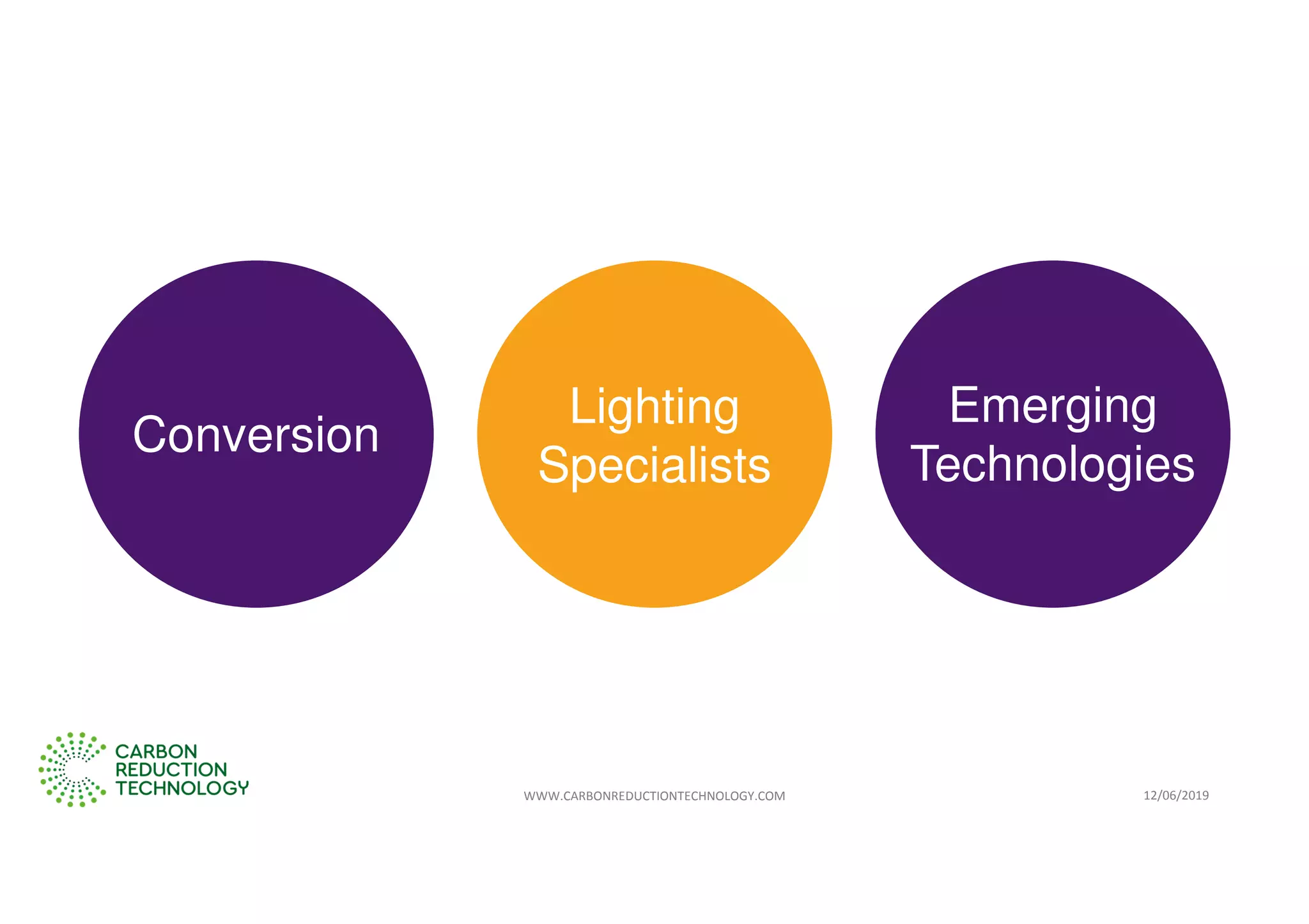 PLS 2019 The National Lighting Survey Key findings PPT