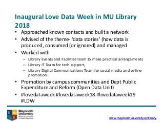 Inaugural Love Data Week in MU Library
2018
www.maynoothuniversity.ie/library
• Approached known contacts and built a network
• Advised of the theme- ‘data stories’ (how data is
produced, consumed (or ignored) and managed
• Worked with
– Library Events and Facilities team to make practical arrangements
– Library IT Team for tech support,
– Library Digital Communications Team for social media and online
promotion.
• Promotion by campus communities and Dept Public
Expenditure and Reform (Open Data Unit)
• #lovedataweek #lovedataweek18 #lovedataweek19
#LDW
 