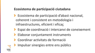 Ecosistema de participació ciutadana
Ecosistema de participació d’abast nacional,
coherent i consistent en metodologia i
i...