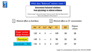 Acidic Ringer 14. #ifad2019 is there a place left for album (caironi) | PPTX