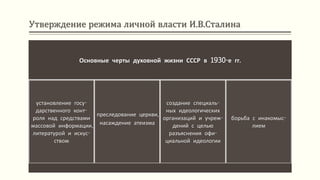 Утверждение режима личной власти И.В.Сталина
Основные черты духовной жизни СССР в 1930-е гг.
установление госу-
дарственного конт-
роля над средствами
массовой информации,
литературой и искус-
ством
преследование церкви,
насаждение атеизма
создание специаль-
ных идеологических
организаций и учреж-
дений с целью
разъяснения офи-
циальной идеологии
борьба с инакомыс-
лием
 