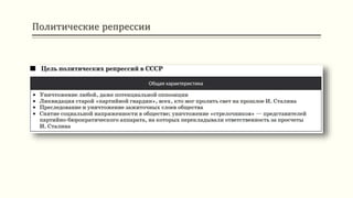 Политические репрессии
 