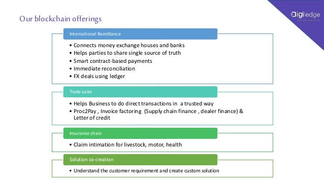 how to share credit digi