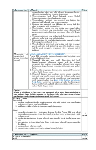 3. Pertemuan Ke-3 (3 x 35 menit ) Waktu
mengembangkan sikap jujur, teliti, toleransi, kemampuan berpikir
sistematis, mengungkapkan pendapat dengan sopan
2. Mempresentasikan hasil diskusi kelompok secara klasikal
tentang:Menentukan volume balok dengan rumus
3. Mengemukakan pendapat atas presentasi yang dilakukan dan
ditanggapi oleh kelompok yang mempresentasikan
4. Bertanya atas presentasi yang dilakukan dan peserta didik lain
diberi kesempatan untuk menjawabnya.
5. Menyimpulkan tentang point-point penting yang muncul dalam
kegiatan pembelajaran yang baru dilakukan berupa : Laporan hasil
pengamatan secara tertulis tentang Menentukan volume balok dengan
rumus
6. Menjawab pertanyaan yang terdapat pada buku pegangan peserta
didik atau lembar kerja yang telah disediakan.
7. Bertanya tentang hal yang belum dipahami, atau guru melemparkan
beberapa pertanyaan kepada siswa.
8. Menyelesaikan uji kompetensi yang terdapat pada buku pegangan
peserta didik atau pada lembar lerja yang telah disediakan secara
individu untuk mengecek penguasaan siswa terhadap materi
pelajaran
Menganalisa &
mengevaluasi
proses pemecahan
masalah
MENGASOSIASIKAN (HOTS: REFLEKTIF)
Peserta didik menganalisa masukan, tanggapan dan koreksi dari guru
terkait pembelajaran tentang:
1. Mengolah informasi yang sudah dikumpulkan dari hasil
kegiatan/pertemuan sebelumnya maupun hasil dari kegiatan
mengamati dan kegiatan mengumpulkan informasi yang sedang
berlangsung dengan bantuan pertanyaan-pertanyaan pada lembar
kerja.
2. Peserta didik mengerjakan beberapa soal mengenai Menentukan
volume balok dengan rumus
3. Menambah keluasan dan kedalaman sampai kepada pengolahan
informasi yang bersifat mencari solusi dari berbagai sumber yang
memiliki pendapat yang berbeda sampai kepada yang bertentangan
untuk mengembangkan sikap jujur, teliti, disiplin, taat aturan,
kerja keras, kemampuan menerapkan prosedur dan kemampuan
berpikir induktif serta deduktif dalam membuktikan : Menentukan
volume balok dengan rumus
Catatan :
Selama pembelajaran berlangsung, guru mengamati sikap siswa dalam pembelajaran
yang meliputi sikap: disiplin, rasa percaya diri, berperilaku jujur, tangguh menghadapi
masalah tanggungjawab, rasa ingin tahu, peduli lingkungan)
Kegiatan Penutup
Peserta didik :
1. Membuat rangkuman/simpulan pelajaran.tentang point-point penting yang muncul dalam
kegiatan pembelajaran yang baru dilakukan.
2. Melakukan refleksi terhadap kegiatan yang sudah dilaksanakan.
Guru :
1. Memeriksa pekerjaan siswa yang selesai langsung diperiksa. Peserta didik yang selesai
mengerjakan projek dengan benar diberi paraf serta diberi nomor urut peringkat, untuk
penilaian projek.
2. Memberikan penghargaan kepada kelompok yang memiliki kinerja dan kerjasama yang
baik
3. Merencanakan kegiatan tindak lanjut dalam bentuk tugas kelompok/ perseorangan (jika
diperlukan).
4. Mengagendakan pekerjaan rumah.
5. Menyampaikan rencana pembelajaran pada pertemuan berikutnya
15
menit
4. Pertemuan Ke-3 (3 x 35 menit ) Waktu
Kegiatan Pendahuluan
Guru :
15
menit
 