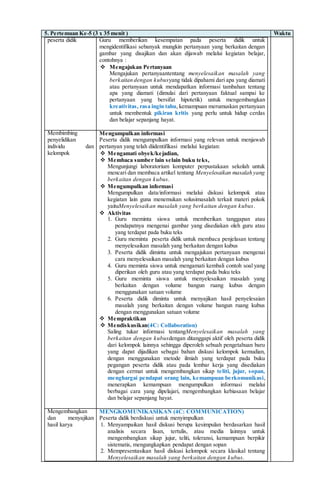 5. Pertemuan Ke-5 (3 x 35 menit ) Waktu
peserta didik Guru memberikan kesempatan pada peserta didik untuk
mengidentifikasi sebanyak mungkin pertanyaan yang berkaitan dengan
gambar yang disajikan dan akan dijawab melalui kegiatan belajar,
contohnya :
 Mengajukan Pertanyaan
Mengajukan pertanyaantentang menyelesaikan masalah yang
berkaitan dengan kubusyang tidak dipahami dari apa yang diamati
atau pertanyaan untuk mendapatkan informasi tambahan tentang
apa yang diamati (dimulai dari pertanyaan faktual sampai ke
pertanyaan yang bersifat hipotetik) untuk mengembangkan
kreativitas, rasa ingin tahu, kemampuan merumuskan pertanyaan
untuk membentuk pikiran kritis yang perlu untuk hidup cerdas
dan belajar sepanjang hayat.
Membimbing
penyelidikan
individu dan
kelompok
Mengumpulkan informasi
Peserta didik mengumpulkan informasi yang relevan untuk menjawab
pertanyan yang telah diidentifikasi melalui kegiatan:
 Mengamati obyek/kejadian,
 Membaca sumber lain selain buku teks,
Mengunjungi laboratorium komputer perpustakaan sekolah untuk
mencari dan membaca artikel tentang Menyelesaikan masalah yang
berkaitan dengan kubus.
 Mengumpulkan informasi
Mengumpulkan data/informasi melalui diskusi kelompok atau
kegiatan lain guna menemukan solusimasalah terkait materi pokok
yaituMenyelesaikan masalah yang berkaitan dengan kubus.
 Aktivitas
1. Guru meminta siswa untuk memberikan tanggapan atau
pendapatnya mengenai gambar yang disediakan oleh guru atau
yang terdapat pada buku teks
2. Guru meminta peserta didik untuk membaca penjelasan tentang
menyelesaikan masalah yang berkaitan dengan kubus
3. Peserta didik diminta untuk mengajukan pertanyaan mengenai
cara menyelesaikan masalah yang berkaitan dengan kubus
4. Guru meminta siswa untuk mengamati kembali contoh soal yang
diperikan oleh guru atau yang terdapat pada buku teks
5. Guru meminta siswa untuk menyelesaikan masalah yang
berkaitan dengan volume bangun ruang kubus dengan
menggunakan satuan volume
6. Peserta didik diminta untuk menyajikan hasil penyelesaian
masalah yang berkaitan dengan volume bangun ruang kubus
dengan menggunakan satuan volume
 Mempraktikan
 Mendiskusikan(4C: Collaboration)
Saling tukar informasi tentangMenyelesaikan masalah yang
berkaitan dengan kubusdengan ditanggapi aktif oleh peserta didik
dari kelompok lainnya sehingga diperoleh sebuah pengetahuan baru
yang dapat dijadikan sebagai bahan diskusi kelompok kemudian,
dengan menggunakan metode ilmiah yang terdapat pada buku
pegangan peserta didik atau pada lembar kerja yang disediakan
dengan cermat untuk mengembangkan sikap teliti, jujur, sopan,
menghargai pendapat orang lain, kemampuan berkomunikasi,
menerapkan kemampuan mengumpulkan informasi melalui
berbagai cara yang dipelajari, mengembangkan kebiasaan belajar
dan belajar sepanjang hayat.
Mengembangkan
dan menyajikan
hasil karya
MENGKOMUNIKASIKAN (4C: COMMUNICATION)
Peserta didik berdiskusi untuk menyimpulkan
1. Menyampaikan hasil diskusi berupa kesimpulan berdasarkan hasil
analisis secara lisan, tertulis, atau media lainnya untuk
mengembangkan sikap jujur, teliti, toleransi, kemampuan berpikir
sistematis, mengungkapkan pendapat dengan sopan
2. Mempresentasikan hasil diskusi kelompok secara klasikal tentang
Menyelesaikan masalah yang berkaitan dengan kubus.
 