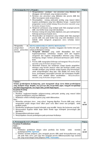 5. Pertemuan Ke-5 (3 x 35 menit ) Waktu
3. Mengemukakan pendapat atas presentasi yang dilakukan dan
ditanggapi oleh kelompok yang mempresentasikan
4. Bertanya atas presentasi yang dilakukan dan peserta didik lain
diberi kesempatan untuk menjawabnya.
5. Menyimpulkan tentang point-point penting yang muncul dalam
kegiatan pembelajaran yang baru dilakukan berupa : Laporan hasil
pengamatan secara tertulis tentang Menyelesaikan masalah yang
berkaitan dengan kubus.
6. Menjawab pertanyaan yang terdapat pada buku pegangan peserta
didik atau lembar kerja yang telah disediakan.
7. Bertanya tentang hal yang belum dipahami, atau guru melemparkan
beberapa pertanyaan kepada siswa.
8. Menyelesaikan uji kompetensi yang terdapat pada buku pegangan
peserta didik atau pada lembar lerja yang telah disediakan secara
individu untuk mengecek penguasaan siswa terhadap materi
pelajaran.
Menganalisa &
mengevaluasi
proses pemecahan
masalah
MENGASOSIASIKAN (HOTS: REFLEKTIF)
Peserta didik menganalisa masukan, tanggapan dan koreksi dari guru
terkait pembelajaran tentang:
1. Mengolah informasi yang sudah dikumpulkan dari hasil
kegiatan/pertemuan sebelumnya maupun hasil dari kegiatan
mengamati dan kegiatan mengumpulkan informasi yang sedang
berlangsung dengan bantuan pertanyaan-pertanyaan pada lembar
kerja.
2. Peserta didik mengerjakan beberapa soal mengenai Menyelesaikan
masalah yang berkaitan dengan kubus.
3. Menambah keluasan dan kedalaman sampai kepada pengolahan
informasi yang bersifat mencari solusi dari berbagai sumber yang
memiliki pendapat yang berbeda sampai kepada yang bertentangan
untuk mengembangkan sikap jujur, teliti, disiplin, taat aturan, kerja
keras, kemampuan menerapkan prosedur dan kemampuan berpikir
induktif serta deduktif dalam membuktikan : Menyelesaikan
masalah yang berkaitan dengan kubus.
Catatan :
Selama pembelajaran berlangsung, guru mengamati sikap siswa dalam pembelajaran
yang meliputi sikap: disiplin, rasa percaya diri, berperilaku jujur, tangguh menghadapi
masalah tanggungjawab, rasa ingin tahu, peduli lingkungan)
Kegiatan Penutup
Peserta didik :
1. Membuat rangkuman/simpulan pelajaran.tentang point-point penting yang muncul dalam
kegiatan pembelajaran yang baru dilakukan.
2. Melakukan refleksi terhadap kegiatan yang sudah dilaksanakan.
Guru :
1. Memeriksa pekerjaan siswa yang selesai langsung diperiksa. Peserta didik yang selesai
mengerjakan projek dengan benar diberi paraf serta diberi nomor urut peringkat, untuk
penilaian projek.
2. Memberikan penghargaan kepada kelompok yang memiliki kinerja dan kerjasama yang baik
3. Merencanakan kegiatan tindak lanjut dalam bentuk tugas kelompok/ perseorangan (jika
diperlukan).
4. Mengagendakan pekerjaan rumah.
5. Menyampaikan rencana pembelajaran pada pertemuan berikutnya
15
menit
6. Pertemuan Ke-6 (3 x 35 menit ) Waktu
Kegiatan Pendahuluan
Guru :
Orientasi
1. Melakukan pembukaan dengan salam pembuka dan berdoa untuk memulai
pembelajaran(PPK: Spiritual).
2. Sebelum memulai pelajaran, guru mengajak peserta didik untuk bernyanyibersama yang
ada pada buku siswa, guru juga bisa mengajak peserta didikmenyanyikan lagu nasional
lain yang sesuai dengan tema pelajaran.(PPK: Nasionalis)
15
menit
 