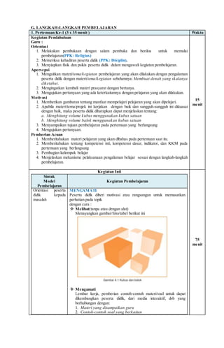 G. LANGKAH-LANGKAH PEMBELAJARAN
1. Pertemuan Ke-1 (3 x 35 menit ) Waktu
Kegiatan Pendahuluan
Guru :
Orientasi
1. Melakukan pembukaan dengan salam pembuka dan berdoa untuk memulai
pembelajaran(PPK: Religius)
2. Memeriksa kehadiran peserta didik (PPK: Disiplin).
3. Menyiapkan fisik dan psikis peserta didik dalam mengawali kegiatan pembelajaran.
Apersepsi
1. Mengaitkan materi/tema/kegiatan pembelajaran yang akan dilakukan dengan pengalaman
peserta didik dengan materi/tema/kegiatan sebelumnya: Membuat denah yang skalanya
diketahui.
2. Mengingatkan kembali materi prasyarat dengan bertanya.
3. Mengajukan pertanyaan yang ada keterkaitannya dengan pelajaran yang akan dilakukan.
Motivasi
1. Memberikan gambaran tentang manfaat mempelajari pelajaran yang akan dipelajari.
2. Apabila materi/tema/projek ini kerjakan dengan baik dan sungguh-sungguh ini dikuasai
dengan baik, maka peserta didik diharapkan dapat menjelaskan tentang:
a. Menghitung volume kubus menggunakan kubus satuan
b. Menghitung volume balok menggunakan kubus satuan
3. Menyampaikan tujuan pembelajaran pada pertemuan yang berlangsung
4. Mengajukan pertanyaan.
Pemberian Acuan
1. Memberitahukan materi pelajaran yang akan dibahas pada pertemuan saat itu.
2. Memberitahukan tentang kompetensi inti, kompetensi dasar, indikator, dan KKM pada
pertemuan yang berlangsung
3. Pembagian kelompok belajar
4. Menjelaskan mekanisme pelaksanaan pengalaman belajar sesuai dengan langkah-langkah
pembelajaran.
15
menit
Kegiatan Inti
Sintak
Model
Pembelajaran
Kegiatan Pembelajaran
Orientasi peserta
didik kepada
masalah
MENGAMATI
Peserta didik diberi motivasi atau rangsangan untuk memusatkan
perhatian pada topik
dengan cara :
 Melihat(tanpa atau dengan alat)
Menayangkan gambar/foto/tabel berikut ini
 Mengamati
Lembar kerja, pemberian contoh-contoh materi/soal untuk dapat
dikembangkan peserta didik, dari media interaktif, dsb yang
berhubungan dengan:
1. Materi yang disampaikan guru
2. Contoh-contoh soal yang berkaitan
75
menit
 