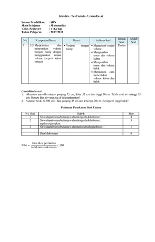 Kisi-Kisi TesTertulis /Uraian/Essai
Satuan Pendidikan : SDN
Mata Pelajaran : Matematika
Kelas /Semester : V /Genap
Tahun Pelajaran : 2017/2018
No KompetensiDasar Materi IndikatorSoal
Bentuk
Soal
Jumlah
Soal
1 3.5 Menjelaskan dan
menentukan volume
bangun ruang dengan
menggunakan satuan
volume (seperti kubus
satuan)
 Volume bangun
ruang
 Memahami satuan
volume
 Menganalisis
unsur dan volume
kubus
 Menganalisis
unsur dan volume
balok
 Memahami cara
menentukan
volume kubus dan
balok
Uraian
Contohbutirsoal:
1. Akuarium memiliki ukuran panjang 75 cm, lebar 35 cm dan tinggi 50 cm. Telah terisi air setinggi 35
cm. Berapa liter air yang ada di dalamakuarium?
2. Volume balok 22.500 cm3
. Jika panjang 45 cm dan lebarnya 20 cm. Berapacm tinggi balok?
Pedoman Penskoran Soal Uraian
No. Soal Rubrik Skor
1 Siswadapatmenyebutkanjawabandenganbaikdanbenar. 4
2 Siswadapatmenyebutkanjawabandenganbaikdanbenar,
tapikuranglengkap.
3
3 Siswadapatmenyebutkanjawabantapisalahsebagianbesar. 1
SkorMaksimum 8
Nilai =
total skor perolehan
total skor maksimum
𝑥 100
 