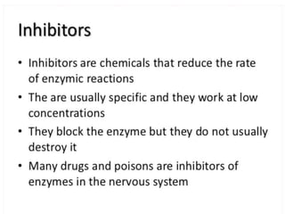 Enzyme inhibition for M.Pharm
