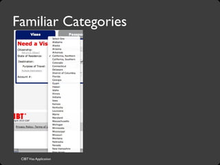 CIBTVisa Application
Familiar Categories
 