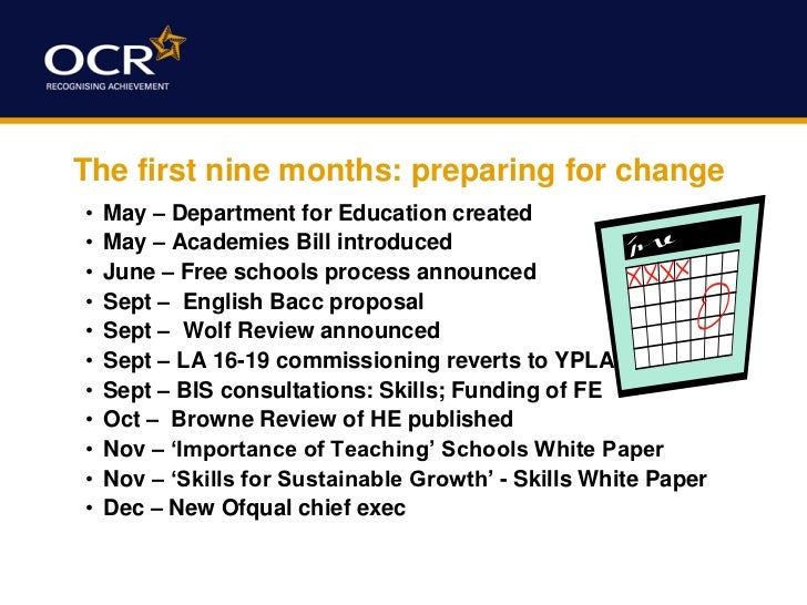 14 19 education & the Wolf Report