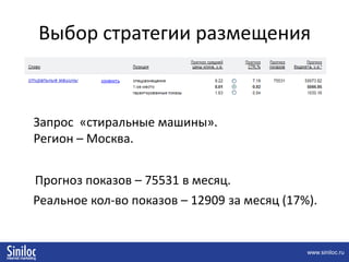 Выбор стратегии размещения