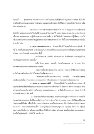 แตละเรื่อง ผูรับผิดชอบในการตรวจสอบ รวมทั้งงบประมาณที่ใชในการปฏิบัติงานตรวจสอบ ทั้งนี้ เพื่อ
ประโยชนในการสอบทานความกาวหนาของงานตรวจสอบเปนระยะ เพื่อใหงานตรวจสอบดําเนินไปอยางราบรื่น
ทันตามกําหนดเวลา
แผนการตรวจสอบเปรียบเสมือนเข็มทิศชี้ทางของการปฏิบัติงานของเจาหนาที่
ผูปฏิบัติงานตรวจสอบภายในใหเดินไปในแนวทางที่ไดกําหนดไว แผนการตรวจสอบจะกําหนดวัตถุประสงค
เปาหมาย และขอบเขตการปฏิบัติงานตรวจสอบอยางกวาง ๆ เพื่อใหเกิดประโยชนตอการปฏิบัติงาน และใช
เปนแนวทางในการจัดทําแผนการปฏิบัติงานของผูตรวจสอบภายในตอไป ทั้งนี้ แผนการตรวจสอบจะแบงเปน
2 ระดับ ไดแก
ก. แผนการตรวจสอบระยะยาว เปนแผนที่จัดทําไวลวงหนามีระยะเวลาตั้งแต 1 ป
ขึ้นไป โดยทั่วไปมีระยะเวลา3–5ป และแผนฯตองกําหนดใหครอบคลุมหนวยรับตรวจที่อยูในความรับผิดชอบ
ทั้งหมด และประกอบดวยรายละเอียด ดังนี้
- หนวยรับตรวจ หมายถึง หนวยงานตาง ๆ ที่รับผิดชอบ ในการปฏิบัติงาน
ของสวนราชการหรือหนวยงานนั้น ๆ
- เรื่องที่จะตรวจสอบ หมายถึง เรื่องหรือแผนงาน งาน / โครงการ ที่จะ
ตรวจสอบภายในแผนการตรวจสอบระยะยาว
- ระยะเวลาที่จะทําการตรวจสอบ หมายถึง ระยะเวลาที่ใชในการตรวจสอบ
หนวยรับตรวจในแตละแหงหรือในแตละเรื่องที่จะตรวจสอบ
- จํานวนคน/วันที่จะทําการตรวจสอบ หมายถึง จํานวนผูตรวจสอบ
และจํานวนวันที่จะใชในการตรวจสอบหนวยรับตรวจในแตละแหง หรือในแตละเรื่องที่จะตรวจสอบ
ข. แผนการตรวจสอบประจําป เปนแผนที่จัดทําไวลวงหนามีรอบระยะเวลา 1 ป
และตองจัดทําใหสอดคลองกับแผนการตรวจสอบระยะยาวที่กําหนดไว โดยการดึงหนวยงานและเรื่องที่จะ
ตรวจสอบในแตละปตามที่ปรากฏในแผนการตรวจสอบระยะยาว มาจัดทําเปนแผนการตรวจสอบประจําป
ประกอบดวยสาระสําคัญ ดังนี้
(1) วัตถุประสงคของการตรวจสอบ ควรกําหนดวัตถุประสงคของการตรวจสอบให
ชัดเจนวาจะตรวจสอบเพื่อใหทราบถึงเรื่องอะไรบาง เพื่อจะไดกําหนดขอบเขตการปฏิบัติงานใหบรรลุ
วัตถุประสงคได เชน เพื่อใหแนใจวาการดําเนินงานของงาน/โครงการตาง ๆ มีประสิทธิผล ประสิทธิภาพและ
ประหยัด มีการบริหารจัดการที่ดี การปฏิบัติงานเปนไปตามกฎหมาย ระเบียบ ขอบังคับ หรือมติ
คณะรัฐมนตรีที่เกี่ยวของ นโยบาย และวิธีการปฏิบัติงานที่หนวยงานกําหนด รวมทั้งการจัดทํารายงานทางการ
เงินเปนไปอยางถูกตอง เชื่อถือได และทันเวลา
กลุมงานมาตรฐานดานการตรวจสอบภายใน
12
 