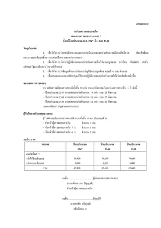 ภาคผนวก 2
หนวยตรวจสอบภายใน
แผนการตรวจสอบระยะยาว *
ตั้งแตปงบประมาณ พ.ศ. 2547 ถึง พ.ศ. 2549
วัตถุประสงค
1. เพื่อใหทราบวาการบริหารงานและการดําเนินงานของหนวยรับตรวจมีประสิทธิภาพ ประสิทธิผล
และบรรลุผลสัมฤทธิ์ของงานตามเปาหมายของสวนราชการ
2. เพื่อใหทราบวาการปฏิบัติงานของหนวยรับตรวจเปนไปตามกฎหมาย ระเบียบ ขอบังคับ คําสั่ง
มติคณะรัฐมนตรีและนโยบายที่กําหนด
3. เพื่อใหทราบวาขอมูลดานการเงินการบัญชีมีความถูกตอง ครบถวน และทันกาล
4. เพื่อเสนอแนะแนวทางปรับปรุงแกไขการปฏิบัติงานของหนวยรับตรวจใหมีประสิทธิภาพยิ่งขึ้น
ขอบเขตการตรวจสอบ
หนวยรับตรวจที่จะตรวจสอบมีทั้งสิ้น19แหงรวม65กิจกรรมโดยแบงตรวจสอบเปน 3 ป ดังนี้
- ปงบประมาณ2547 ตรวจสอบหนวยรับตรวจ 8 แหง รวม 23 กิจกรรม
- ปงบประมาณ2548 ตรวจสอบหนวยรับตรวจ 10 แหง รวม 22 กิจกรรม
- ปงบประมาณ2549 ตรวจสอบหนวยรับตรวจ 12 แหง รวม 20 กิจกรรม
(รายละเอียดปรากฏตามเอกสารแนบ)
ผูรับผิดชอบในการตรวจสอบ
ผูรับผิดชอบในการตรวจสอบมีจํานวนทั้งสิ้น 4 คน ประกอบดวย
- หัวหนาผูตรวจสอบภายใน จํานวน 1 คน
- เจาหนาที่ตรวจสอบภายใน 7 ว. จํานวน 1 คน
- เจาหนาที่ตรวจสอบภายใน 6 ว. จํานวน 2 คน
งบประมาณ
รายการ ปงบประมาณ
2547
ปงบประมาณ
2548
ปงบประมาณ
2549
งบดําเนินการ
-คาใชจายเดินทาง
-คาอบรม/สัมมนา
39,800
6,000
79,600
6,000
79,600
6,000
รวม 45,800 85,600 85,600
ลงชื่อ………………………….ผูเสนอแผนการตรวจสอบ
(นายเที่ยงธรรม ปญญาดี)
หัวหนาผูตรวจสอบภายใน
ลงชื่อ………………………….ผูอนุมัติ
(นายพรชัย บริบูรณ)
อธิบดีกรม ก
 