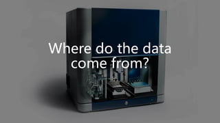 Where do the data
come from?
 
