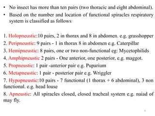 • No insect has more than ten pairs (two thoracic and eight abdominal).
• Based on the number and location of functional spiracles respiratory
system is classified as follows
1. Holopneustic:10 pairs, 2 in thorax and 8 in abdomen. e.g. grasshopper
2. Peripneustic: 9 pairs - 1 in thorax 8 in abdomen e.g. Caterpillar
3. Hemipneustic: 8 pairs, one or two non-functional eg: Mycetophilids
4. Amphipneustic 2 pairs - One anterior, one posterior, e.g. maggot.
5. Propneustic: 1 pair -anterior pair e.g. Puparium
6. Metapneustic: 1 pair - posterior pair e.g. Wriggler
7. Hypopneustic:10 pairs - 7 functional (1 thorax + 6 abdominal), 3 non
functional. e.g. head louse
8. Apneustic: All spiracles closed, closed tracheal system e.g. naiad of
may fly.
6
 