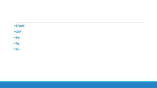 STOIIP
GIIP
Sw
Bg
Bo
 