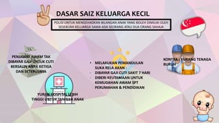 DASAR SAIZ KELUARGA KECIL
POLISI UNTUK MENGEHADKAN BILANGAN ANAK YANG BOLEH DIMILIKI OLEH
SESEBUAH KELUARGA SAMA ADA SEORANG ATAU DUA ORANG SAHAJA
KONTRA : KURANG TENAGA
BURUH
PENJAWAT AWAM TAK
DIBAYAR GAJI UNTUK CUTI
BERSALIN ANAK KETIGA
DAN SETERUSNYA
YURAN HOSPITAL LEBIH
TINGGI UNTUK TAMBAH ANAK
• MELAKUKAN PEMANDULAN
SUKA RELA AKAN :
- DIBAYAR GAJI CUTI SAKIT 7 HARI
- DIBERI KEUTAMAAN UNTUK
KEMUDAHAN AWAM SPT
PERUMAHAN & PENDIDIKAN
 