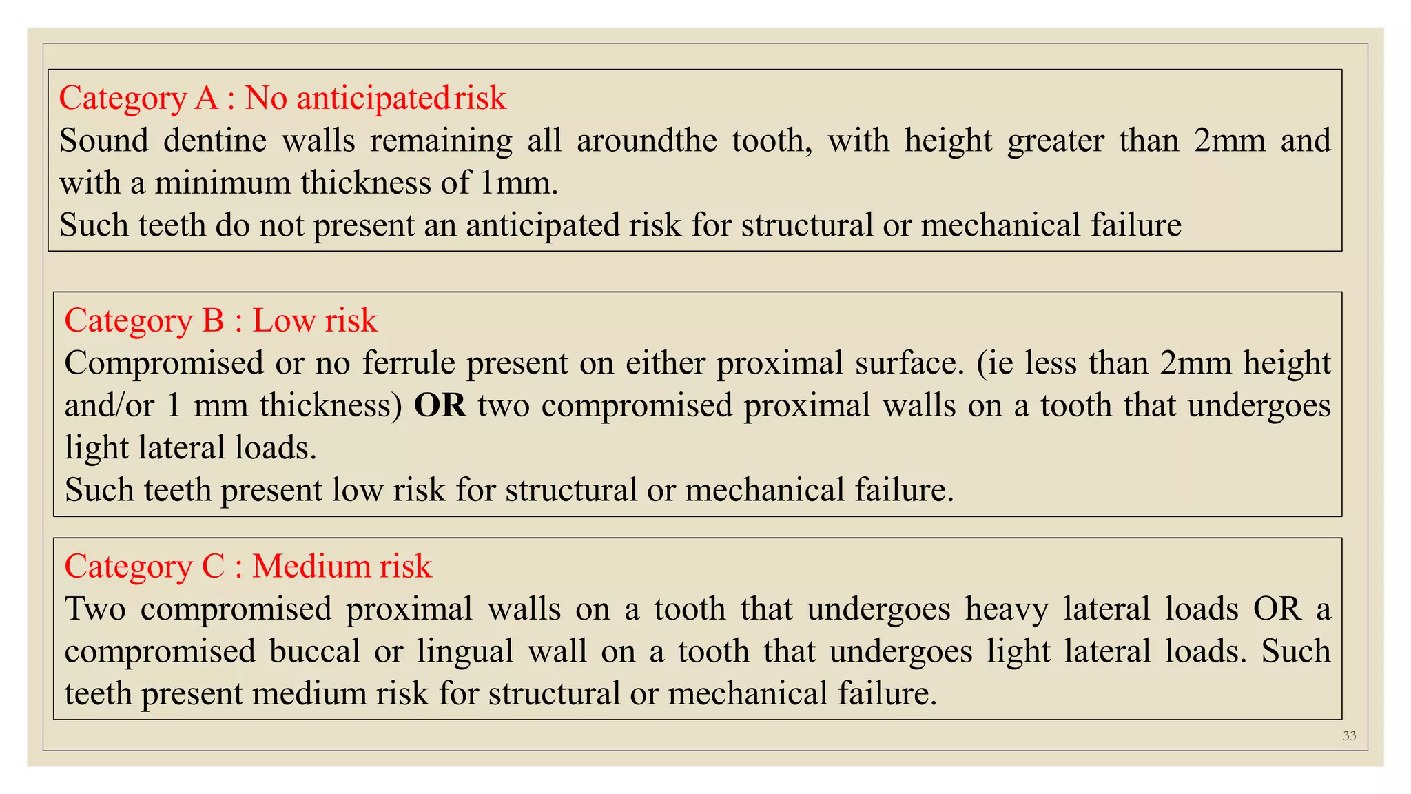 33
Category A : No anticipatedrisk
Sound dentine walls remaining all aroundthe tooth, with height greater than 2mm and
with a minimum thickness of 1mm.
Such teeth do not present an anticipated risk for structural or mechanical failure
Category B : Low risk
Compromised or no ferrule present on either proximal surface. (ie less than 2mm height
and/or 1 mm thickness) OR two compromised proximal walls on a tooth that undergoes
light lateral loads.
Such teeth present low risk for structural or mechanical failure.
Category C : Medium risk
Two compromised proximal walls on a tooth that undergoes heavy lateral loads OR a
compromised buccal or lingual wall on a tooth that undergoes light lateral loads. Such
teeth present medium risk for structural or mechanical failure.
 