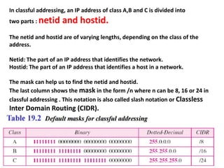 In classful addressing, an IP address of class A,B and C is divided into
two parts : netid and hostid.
The netid and hostid are of varying lengths, depending on the class of the
address.
Netid: The part of an IP address that identifies the network.
Hostid: The part of an IP address that identifies a host in a network.
The mask can help us to find the netid and hostid.
The last column shows the mask in the form /n where n can be 8, 16 or 24 in
classful addressing . This notation is also called slash notation or Classless
Inter Domain Routing (CIDR).
