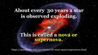 This is called a nova or
supernova.
About every 30 years a star
is observed exploding.
https://spaceplace.nasa.gov/review/dr-marc-space/supernovas.html
 