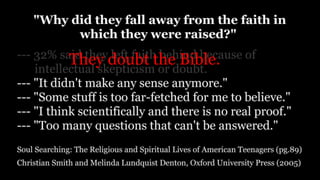 They doubt the Bible.
 