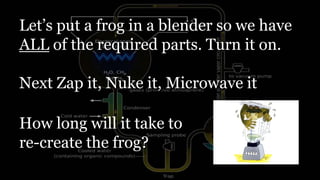 Let’s put a frog in a blender so we have
ALL of the required parts. Turn it on.
Next Zap it, Nuke it, Microwave it
How long will it take to
re-create the frog?
 