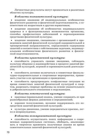 70
Личностные результаты могут проявляться в различных
областях культуры.
В области познавательной культуры:
•• владение знаниями об индивидуальных особенностях
физического развития и физической подготовленности, о со-
ответствии их возрастным и другим нормативам;
•• владение знаниями об особенностях индивидуального
здоровья и о функциональных возможностях организма,
способах профилактики заболеваний и перенапряжения
средствами физической культуры;
•• владение знаниями, связанными с организацией и про-
ведением занятий физической культурой оздоровительной и
тренировочной направленности, определением содержания
занятий в соответствии с собственными задачами, индивиду-
альными особенностями физического развития и физиче-
ской подготовленности.
В области нравственной культуры:
•• способность управлять своими эмоциями, соблюдать
культуру общения и взаимодействия в процессе занятий фи-
зической культурой, игровой и соревновательной деятельно-
сти;
•• способность активно включаться в совместные физкуль-
турно-оздоровительные и спортивные мероприятия, прини-
мать участие в их организации и проведении;
•• способность предупреждать конфликтные ситуации во
время совместных занятий физической культурой и спор-
том, разрешать спорные проблемы на основе уважительного
и доброжелательного отношения к окружающим.
В области эстетической культуры:
•• красивая (правильная) осанка, умение сохранять ее при
разнообразных формах движения и передвижений;
•• хорошее телосложение, желание поддерживать его по-
средством занятий физической культурой;
•• культура движения, умение передвигаться красиво, лег-
ко и непринужденно.
В области коммуникативной культуры:
•• способность осуществлять поиск информации о совре-
менных оздоровительных системах, обобщать, анализиро-
вать и творчески применять полученные знания во время
самостоятельных занятий физической культурой;
 