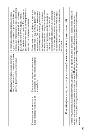 83
Индивидуализированныекомплек-
сыупражненийизоздоровительных
системфизическоговоспитания
всвоемразвитиимышцимышечных
групп;комплексыупражненийнафор-
мированиегармоничноготелосложения;
комплексыупражненийнаразвитие
рельефамышцплеча,груди,спины,
бедра,брюшногопресса.Расширяюти
углубляютзнанияоролиоздоровитель-
ныхсистемвжизничеловека
Ритмическаягимнастика
иаэробика(девушки)(2 ч)
Различныевариантысочетаний
движенийнаосновегимнастики
иаэробики
Самостоятельноподбираютивыполня-
ютподсчетиподмузыкуфизические
упражнения.Составляюткомплексы
общеподготовительныхупражнений
наформированиеточностиикоорди-
нациидвижений.Разучиваютупраж-
ненияхудожественнойгимнастики
смячом,обручем,соскакалкой.
Тренируютсявыполнятькомпозиции
общеподготовительныхупражнений
силовойискоростно-силовойнаправ-
ленности,спостепеннымповышением
нагрузки
Способыфизкультурно-оздоровительнойдеятельности(впроцессезанятий)
Учащиеся,наблюдаязаиндивидуальнымздоровьемвовремязанятий,составляютивыполняюткомплек-
сыиндивидуальныхоздоровительныхзанятий.Пробуютпроводитьпростейшиесеансысамомассажа.
Записываютвдневникрезультатысамонаблюдениязафизическимразвитиемифизическойподготовлен-
ностью
 