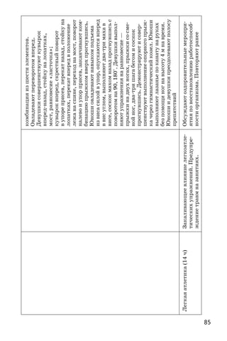 85
комбинацияизшестиэлементов.
Овладеваютпереворотомвперед.
Девушкисовершенствуюткувырок
вперед-назад,стойкуналопатках,
мост,равновесие«ласточка»;
кувыроквперед,скрестныйповорот
вупореприсев,перекатназад,стойкуна
лопатках,перекатвпередвположение
лежанаспине,переходнамост,поворот
налевоиупорприсев,заканчиваютком-
бинациюпрыжкомвверхпрогнувшись.
Юношиовладеваютнавыкомподъема
извисасилойвупор,опускаютсявперед
ввисуглом,выполняютдва-тримахав
висе,соскокмахомназадпрогнувшисьс
поворотомна90,180°.Девушкивыпол-
няютупражнениянаравновесие —
прыжкинадвухногах,прыжкисосме-
нойног,два-тришагабегомисоскок
прогнувшись.Демонстрируютисовер-
шенствуютвыполнениеопорногопрыж-
качерезгимнастическийкозел.Юноши
выполняютлазаньепоканатунаруках
безпомощиногнавысоту4мнавремя.
Юношиидевушкипреодолеваютполосу
препятствий
Легкаяатлетика(14 ч)Закаливающеевлияниелегкоатле-
тическихупражнений.Предупре-
ждениетравмназанятиях.
Обсуждаютоздоровительныемеропри-
ятияповосстановлениюработоспособ-
ностиорганизма.Повторяютранее
 