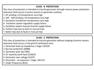 CLASS - B PROTECTION
This class of protection is intended to trip the generator through reverse power protection
whenever fault occurs in prime movers or generator auxiliary.
1. GT winding / oil temperature very high
2. UAT - A/B winding / oil temperature very high
3. Excitation transformer temperature very high
4. Excitation system regulation supply failure
5. Excitation system manual channel supply failure
6. Turbine trips due to fault or manual trips
7. Boiler trips due to fault or manual trips
CLASS - C PROTECTION
This class of protection is intended to trip the generator without tripping of prime movers
whenever fault occurs in the grid of switchyard zone.
1. Generator back up impedance / stage I (21G2)
2. Bus bar protection (96BB)
3. Generator pole slip (78G)
4. GT stand by earth fault (51NGT)
5. Generator over voltage (51GT)
6. Generator - ve sequence / stage I (46 G1)
7. Under frequency (81G)
 