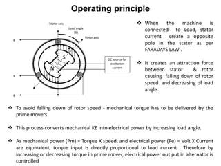 S
N
R
DC source for
excitation
current
Y
B
Stator axis
Rotor axis
Load angle
(δ)
 To avoid falling down of rotor speed - mechanical torque has to be delivered by the
prime movers.
 This process converts mechanical KE into electrical power by increasing load angle.
 As mechanical power (Pm) = Torque X speed, and electrical power (Pe) = Volt X Current
are equivalent, torque input is directly proportional to load current . Therefore by
increasing or decreasing torque in prime mover, electrical power out put in alternator is
controlled
 When the machine is
connected to Load, stator
current create a opposite
pole in the stator as per
FARADAYS LAW .
 It creates an attraction force
between stator & rotor
causing falling down of rotor
speed and decreasing of load
angle.
Operating principle
 
