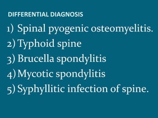 DIFFERENTIAL DIAGNOSIS
1) Spinal pyogenic osteomyelitis.
2)Typhoid spine
3) Brucella spondylitis
4)Mycotic spondylitis
5) Syphyllitic infection of spine.
 