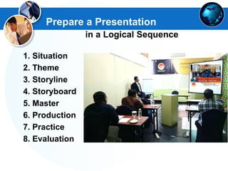 Prepare a Presentation
in a Logical Sequence
1. Situation
2. Theme
3. Storyline
4. Storyboard
5. Master
6. Production
7. Practice
8. Evaluation
 
