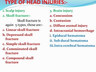 TYPE OF HEAD INJURIES:-
1. Scalp injury
2. Skull fracture:-
Skull fracture is
again 5 types, those are:-
a. Linear skull fracture
b. Depressed skull
fracture
c. Simple skull fracture
d. Comminuted skull
fracture
e. Compound skull
fracture
3. Brain injury
a. Concussion
b. Contusion
c. Diffuse axonal injury
d. Intracranial hemorrhage
i. Epidural hematoma
ii. Sub dural hematoma
iii.Intra cerebral hematoma
 