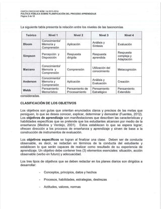 14 2013-2014 planificación