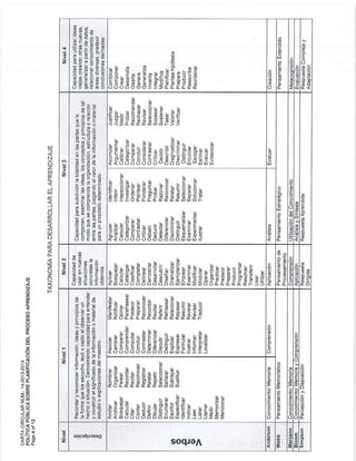 14 2013-2014 planificación
