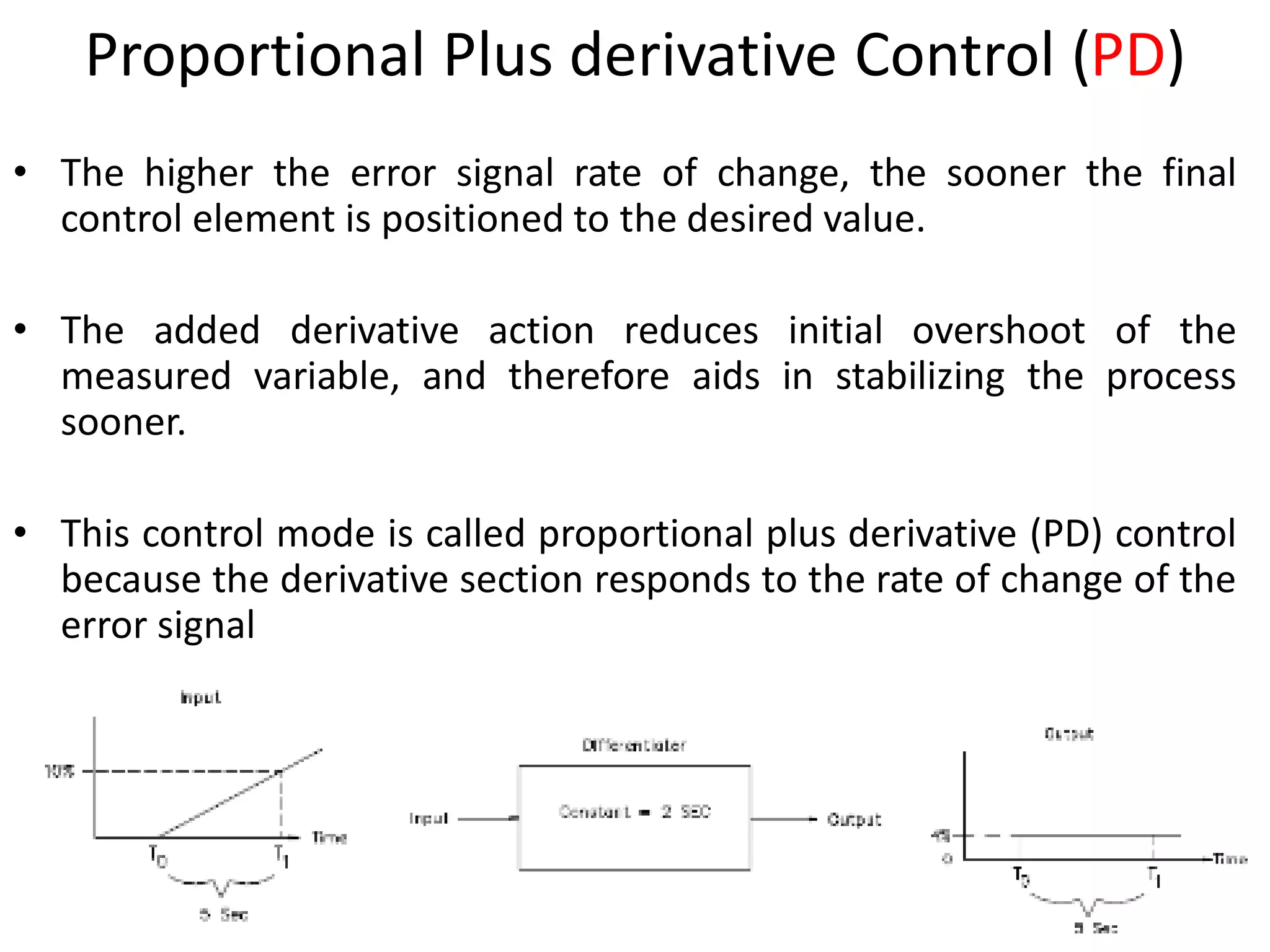 PID controller, P, I and D control Comparison PI, PD and PID Controller ...