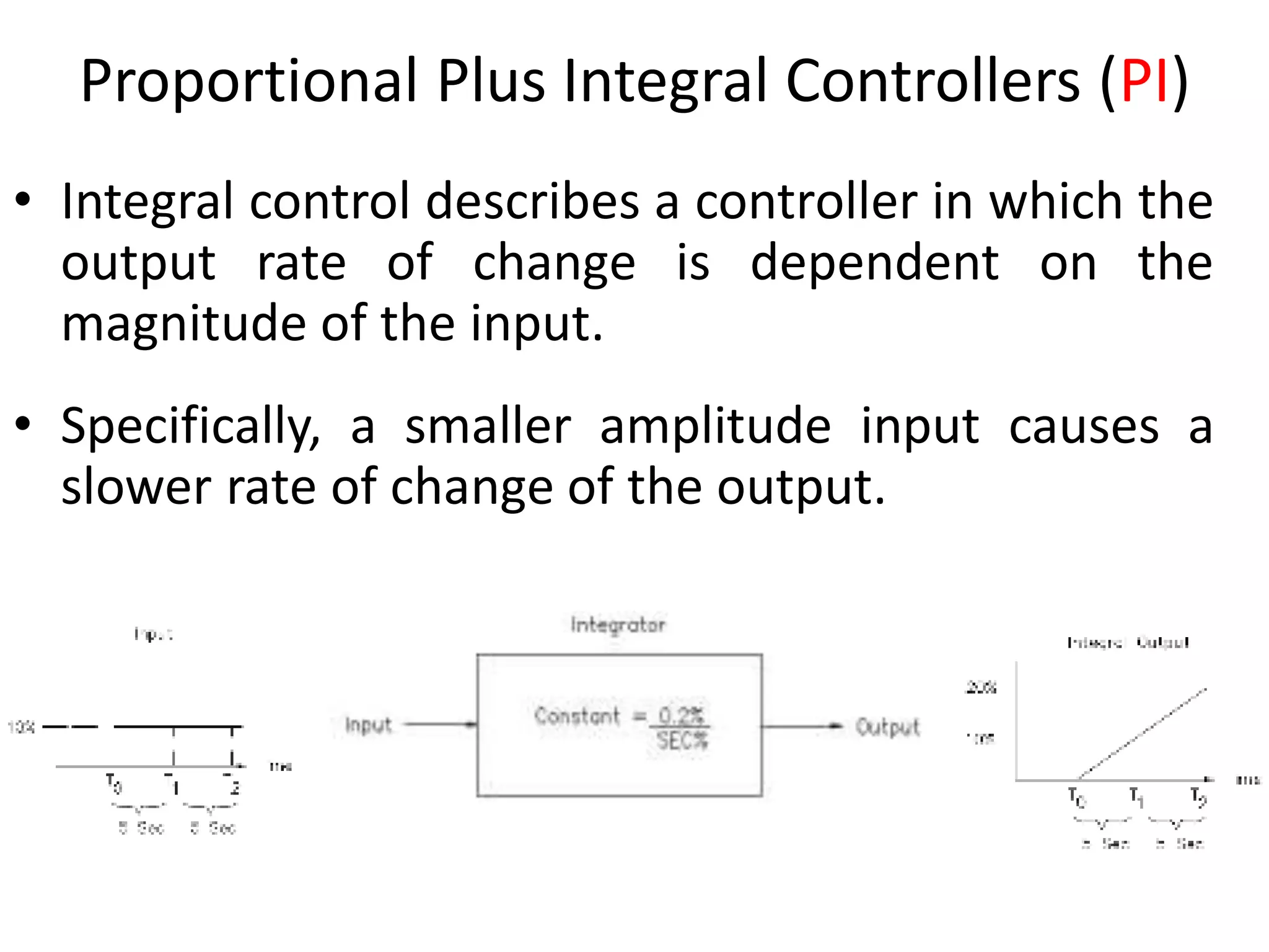 PID Controller, P, I And D Control Comparison PI, PD Controller 