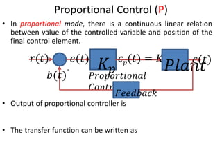 PID controller, P, I and D control Comparison PI, PD and PID Controller ...