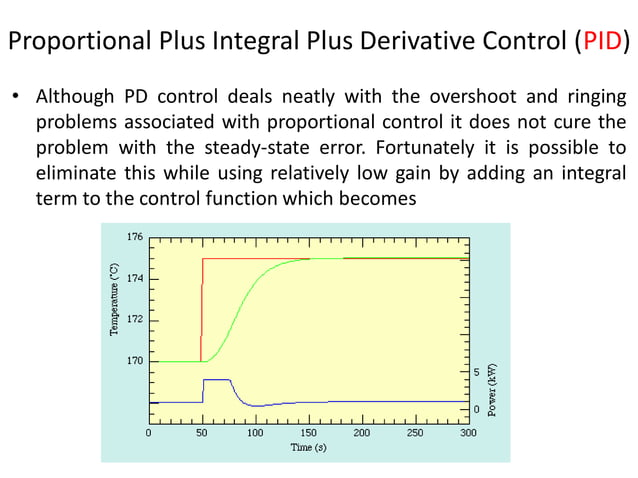 PID controller, P, I and D control Comparison PI, PD and PID Controller ...