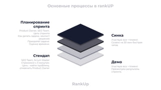RankUp
Основные процессы в rankUP
Планирование
спринта
Product Owner, SEO Team.
Цель спринта
Как делать задачи, чеклист
решения
Приоритет задачи.
Оценка времени.
Стендап
SEO Team, Scrum Master
Стремимся к 3 минутам.
Цель - найти проблему,
отмаячить Product Owner
Синка
Участвую все + Клиент.
Созвон на 30 мин быстрее
чатов.
Демо
Участвую все + Клиент.
Презентуем результаты
спринта.
 