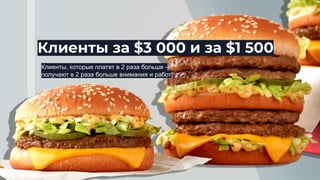 Клиенты за $3 000 и за $1 500
Клиенты, которые платят в 2 раза больше -
получают в 2 раза больше внимания и работ
 