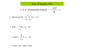 1. C.F. (Correction Factor) =
GT2
N
g r
2. TSS (Total SS) = Σ Σ X2
ij - CF
i=1 j=1
r
3. RSS = Σ R2
j / g - CF
j=1
g
4. GSS = Σ T2
i / r - CF
i=1
5. ESS= TSS – RSS – GSS
Sum of Squares (SS)
 