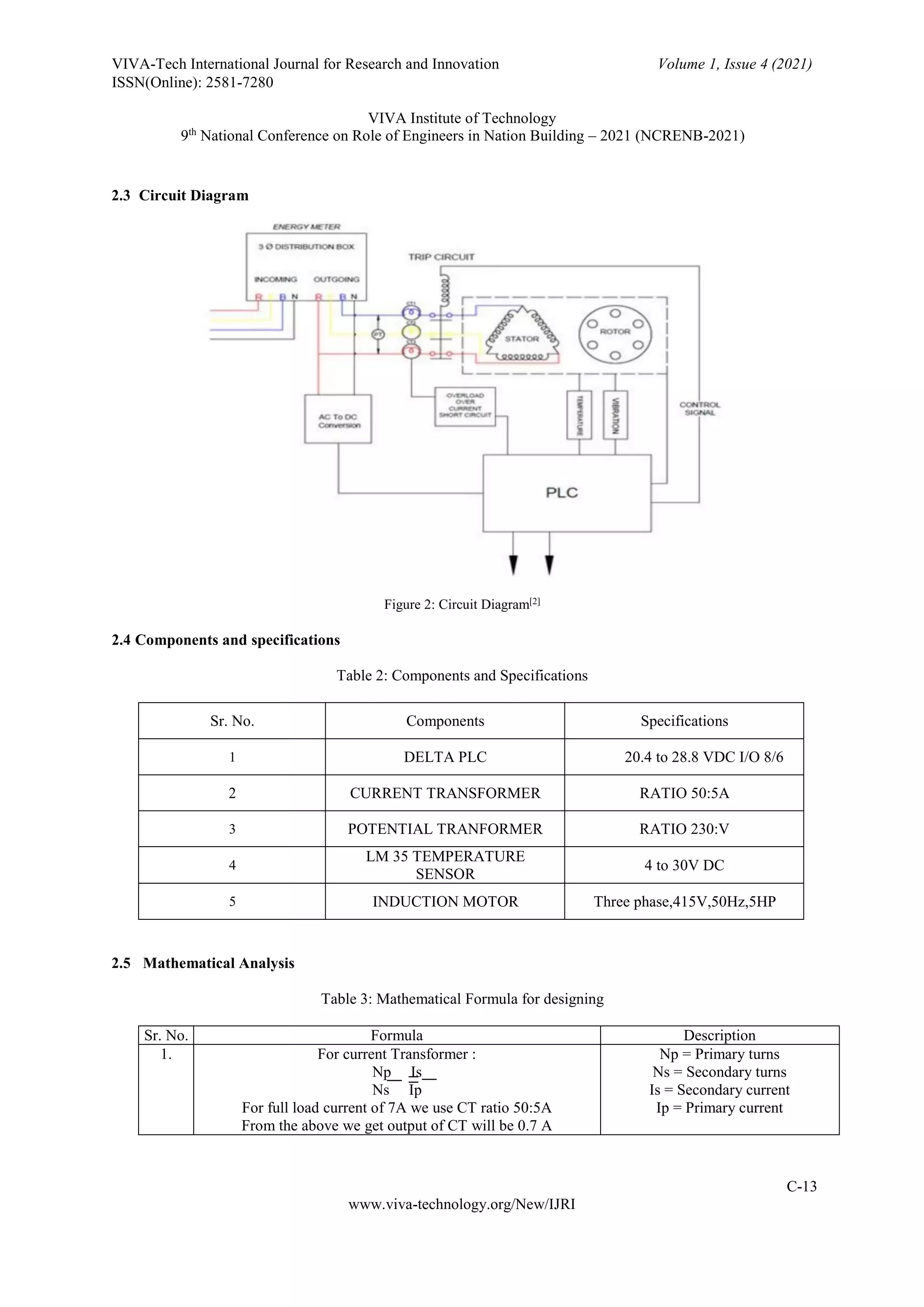VIVA-Tech International Journal for Research and Innovation
ISSN(Online): 2581-7280
Volume 1, Issue 4 (2021)
VIVA Institute of Technology
9th
National Conference on Role of Engineers in Nation Building – 2021 (NCRENB-2021)
C-13
www.viva-technology.org/New/IJRI
2.3 Circuit Diagram
Figure 2: Circuit Diagram[2]
2.4 Components and specifications
Table 2: Components and Specifications
Sr. No. Components Specifications
1 DELTA PLC 20.4 to 28.8 VDC I/O 8/6
2 CURRENT TRANSFORMER RATIO 50:5A
3 POTENTIAL TRANFORMER RATIO 230:V
4
LM 35 TEMPERATURE
SENSOR
4 to 30V DC
5 INDUCTION MOTOR Three phase,415V,50Hz,5HP
2.5 Mathematical Analysis
Table 3: Mathematical Formula for designing
Sr. No. Formula Description
1. For current Transformer :
Np Is
Ns Ip
For full load current of 7A we use CT ratio 50:5A
From the above we get output of CT will be 0.7 A
Np = Primary turns
Ns = Secondary turns
Is = Secondary current
Ip = Primary current
 