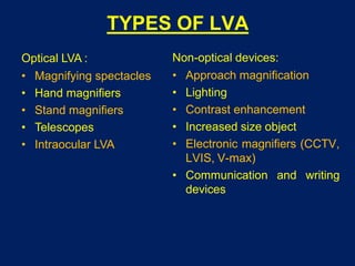 TYPES OF LVA
Optical LVA :
• Magnifying spectacles
• Hand magnifiers
• Stand magnifiers
• Telescopes
• Intraocular LVA
Non-optical devices:
• Approach magnification
• Lighting
• Contrast enhancement
• Increased size object
• Electronic magnifiers (CCTV,
LVIS, V-max)
• Communication and writing
devices
 
