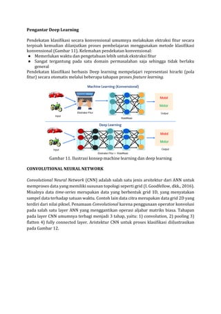 Operasi Model Deep Learning 14. modul ta dts2021 model ann 14 juli 2021-v2 | PDF