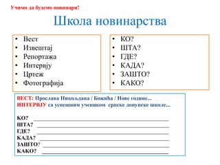 Школа новинарства
• Вест
• Извештај
• Репортажа
• Интервју
• Цртеж
• Фотографија
• КО?
• ШТА?
• ГДЕ?
• КАДА?
• ЗАШТО?
• КАКО?
ВЕСТ: Прослава Никољдана / Божића / Нове године...
ИНТЕРВЈУ са успешним учеником српске допунске школе...
KO? _________________________________________________
ШТА? ________________________________________________
ГДЕ? ________________________________________________
KAДA? _______________________________________________
ЗАШТО? ______________________________________________
KAKO? ______________________________________________
Учимо да будемо новинари!
 