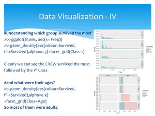 Data visualization using case study | PDF