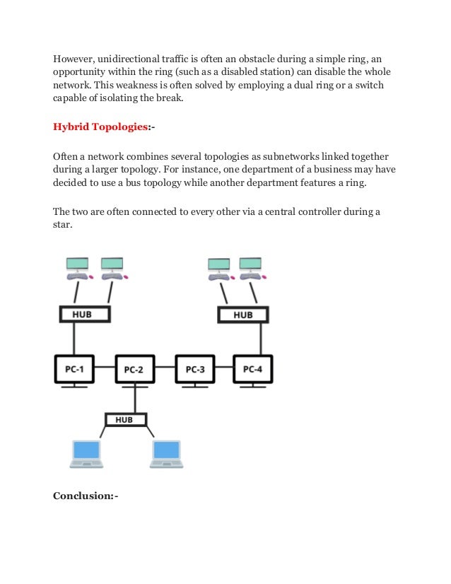 However, unidirectional traffic is often an obstacle during a simple ring, an
opportunity within the ring (such as a disabled station) can disable the whole
network. This weakness is often solved by employing a dual ring or a switch
capable of isolating the break.
Hybrid Topologies:-
Often a network combines several topologies as subnetworks linked together
during a larger topology. For instance, one department of a business may have
decided to use a bus topology while another department features a ring.
The two are often connected to every other via a central controller during a
star.
Conclusion:-
 